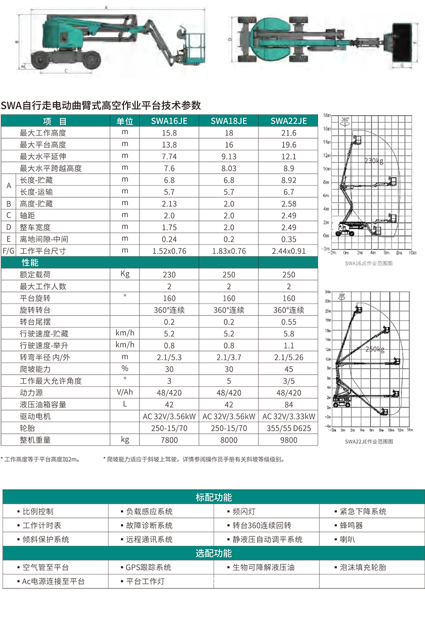 SWA16JE 曲臂式高空作业平台